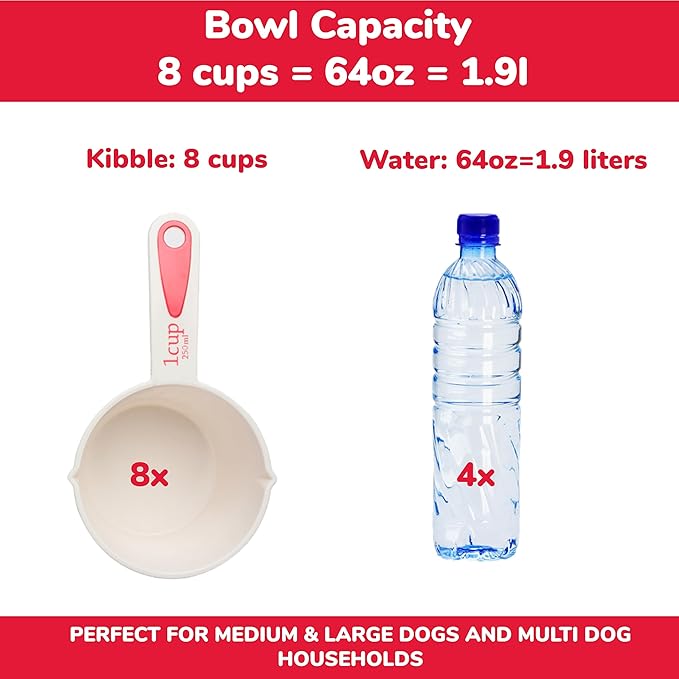 SPOT Standard Crock Dish - Heavy Duty, Non-Slip, Round Ceramic Food/Water Bowl for Pets, Ideal for Medium to Large Dogs or Multiple Animals, Dishwasher Safe - 9.5 in, 8 Cups, (64 Oz)