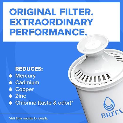 Brita Metro Water Filter Pitcher with SmartLight Change Indicator, BPA-Free, Replaces 1,800 Plastic Water Bottles a Year, Lasts Two Months, Includes 1 Filter, Small - 6-Cup Capacity, White