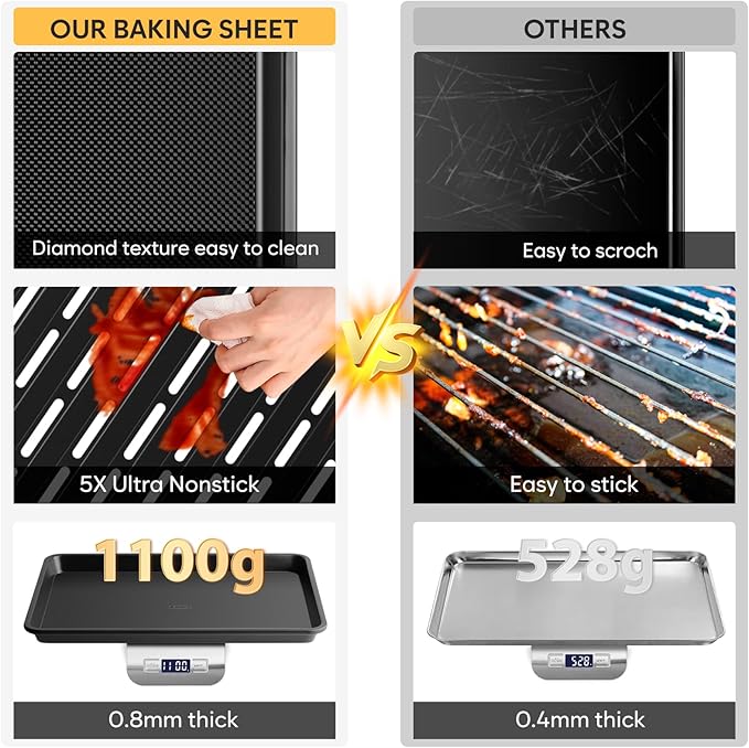 Cookie Sheets for Baking with Cooling Rack Set of 4, 0.8mm Thick Nonstick Baking Sheets for Oven, Half/Quarter/Jelly Roll Pans Oven Trays, Heavy Duty Baking Pan Set with Diamond Texture