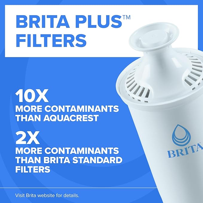 Brita Large 10 Cup Water Filter Pitcher, 1 BritaPlus Filter, Everyday, Black (Package May Vary)