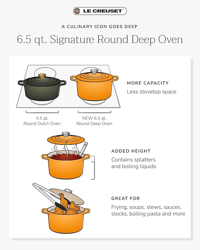 Le Creuset Enameled Cast Iron Signature Deep Round Oven, 6.5 qt., Marseille