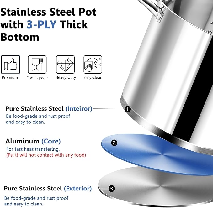 P&P CHEF 12 QT Stock Pot with Lid, Stainless Steel Large Cooking Pot, Soup Canning Stockpot for Stewing Simmering, Tri-ply Bottom for All Stoves, Heavy-Duty &Dishwasher Safe & Food-Grade