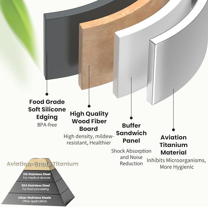 Titanium Cutting Board for Kitchen, Double Sided Pure Titanium and Wood Fiber Cutting Board with Juice Groove, Food Grade Material, for Chopping Meat/Vegetables/Fruit Dishwasher Safe 16"×11"