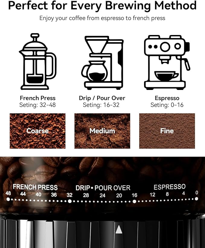 IAGREEA Conical Burr Coffee Grinder for Espresso, 48 Adjustable Precise Timed Grind Settings Electric Coffee Bean Grinder, Anti-Static Stainless Steel One Touch Grinder with Portafilter Holder