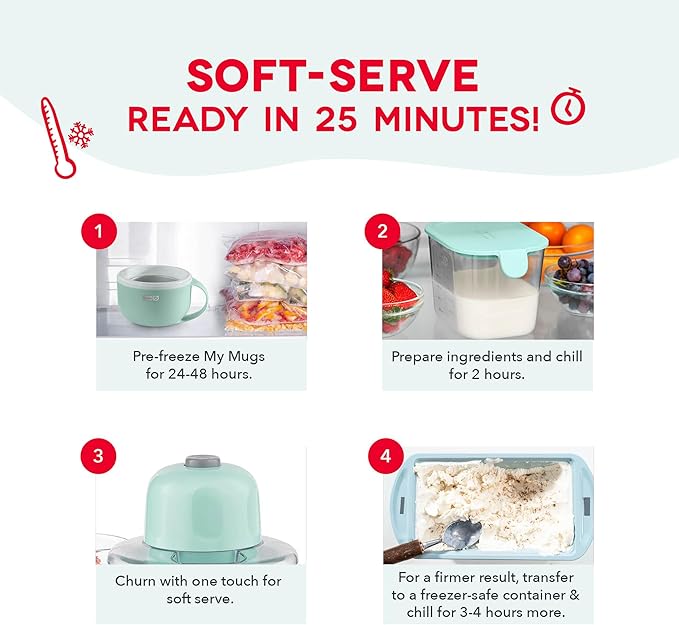 Dash My Mug Ice Cream Maker - Makes Single Serving of Gelato, Frozen Yogurt, Sorbet & More - Easy to Clean & Use - Aqua, 1 Bowl