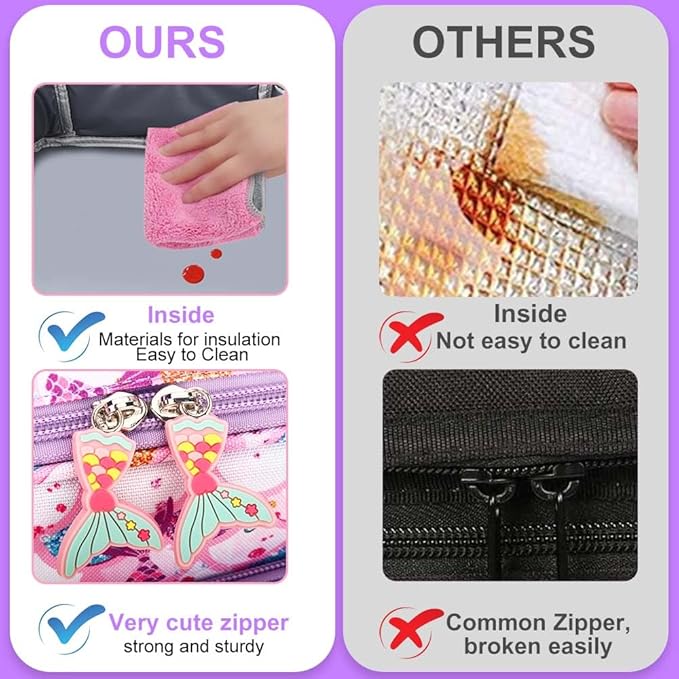 RHCPFOVR Kids Lunch Bag - Insulated Lunch Box for Boys Girls,Washable Lunch Bag and Reusable Toddler Leak-proof Lunchbox for School and Daycare