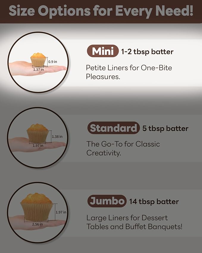 400pcs Rainbow Mini cupcake liners for baking,parchment mini muffin liners for Cupcake Pans, food grade Christmas Cupcake Liners for Christmas Decorations