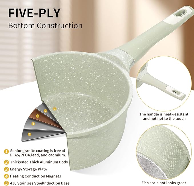 Sauce pan 2.0Qt SaucePan with Lid, Non Stick Sauce Pot for Cooking, Easy to Clean, Cooking all stovetop 100% Free PFOA PFAS - Green Granite