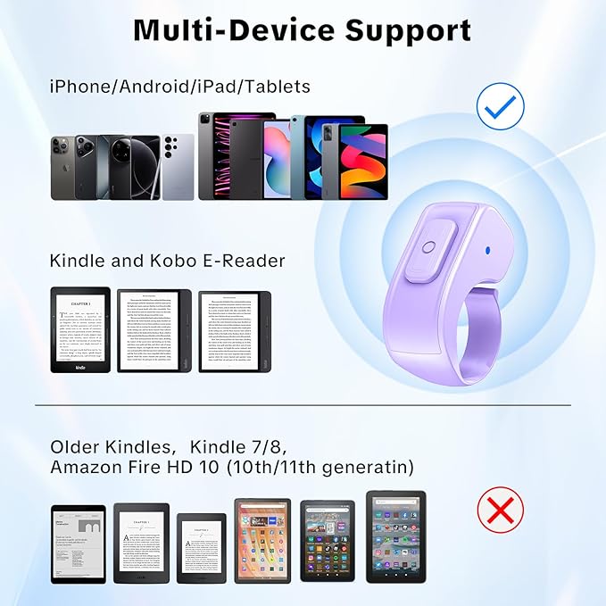 Remote Page Turner Ring for Kindle Paperwhite Oasis Scribe Kobo,Designed for Thick Cases Clicker Page Turner Camera Remote for iPhone iPad Android Tablets Reading Novels Comics with Storage Bag-Purple