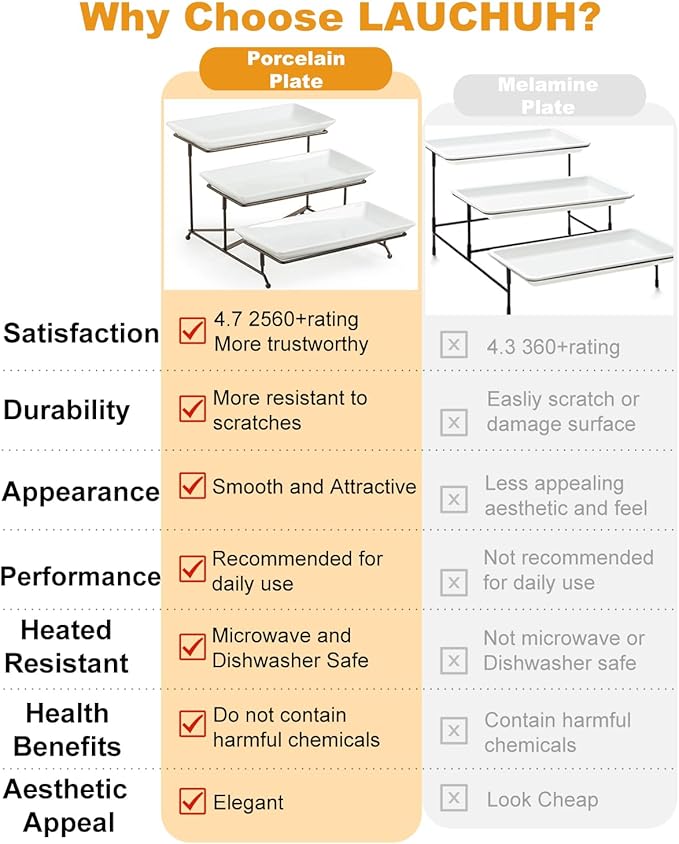 LAUCHUH 3 Tier Serving Tray for Party, Porcelain Tiered Serving Tray Stand Collapsible Sturdier Metal Rack Fruit Tray with 2 Cross Bars for Mother's Day Dessert Party Display Set, 12 Inch, Bronze