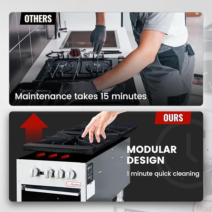 Commercial Gas Stove with Cabinet, 160,000 BTU 2 Burner Stove Range, 18" Countertop Cooking Stockpot Range for Restaurant, kitchens & school, Stainless Steel Gas Hot Plate