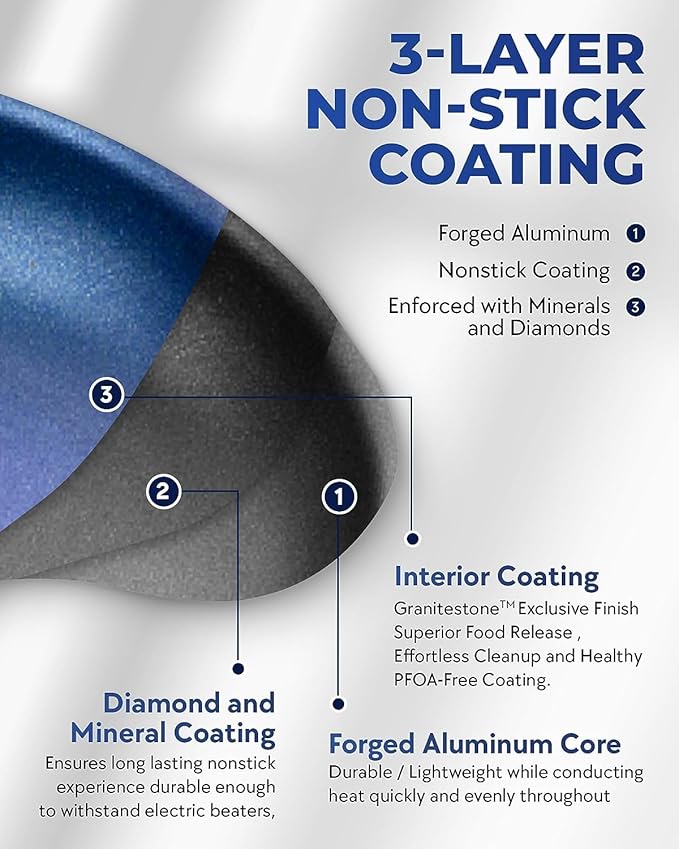 Granitestone Blue 12 Inch XL Non Stick Frying Pan Skillet with Mineral and Diamond Triple Coated Surface for Long Lasting Nonstick Frying Pan for Cooking, Metal Utensil/Oven/Dishwasher Safe