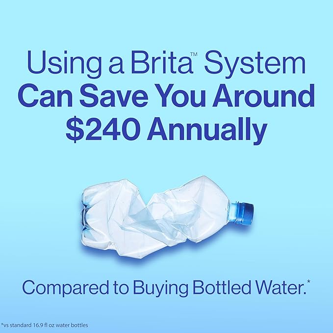 Brita Large 10 Cup Water Filter Pitcher, 1 BritaPlus Filter, Everyday, Stone Blue (Package May Vary)