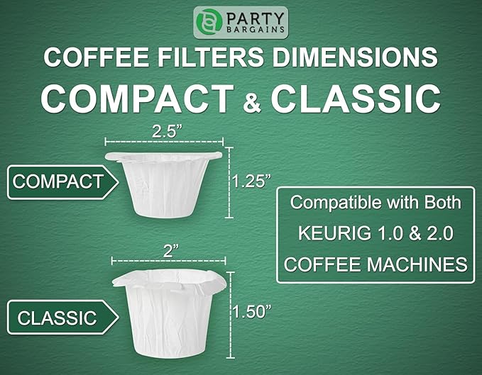 PARTY BARGAINS 600 Compact Disposable Coffee Filter Liners – Compatible with Keurig Brewers & K-Cup Reusable Pods, Single-Serve Paper Filters