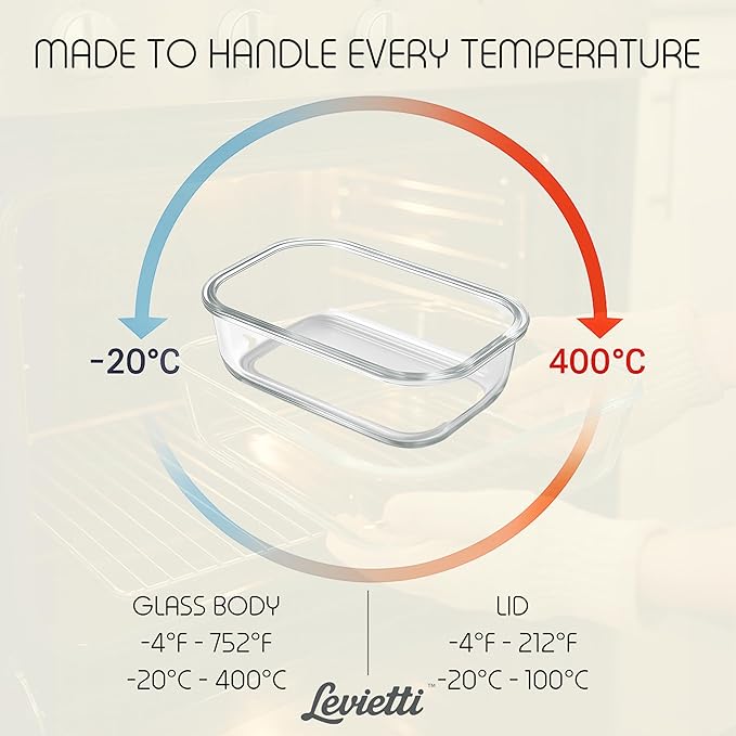 Levietti 2-Pack Borosilicate Glass Containers with Lids 35oz (1040ml) Airtight Leakproof Glass Food Storage for Leak-Free Fresh Meals, Leftovers, BPA-Free Locking Clips - Oven/Microwave/Freezer Safe