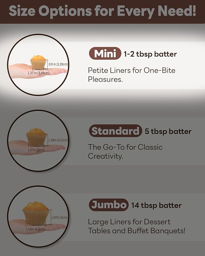 Non-Stick 400pcs Mini Cupcake Liners for Baking, Natural parchment muffin liners for Mini Muffin Pan, Cupcake Pan, Food Grade, Non Stick, Greaseproof