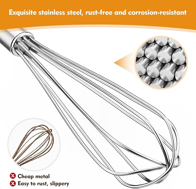 Mini Whisk, Stainless Steel Mixer, Mini Baking Mixer, Coffee and Cocktail Stirrer, Durable Kitchen Stirrer, 2(Piece)