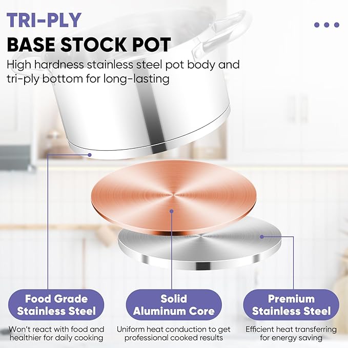 TeamFar 6QT Stainless Steel Stock Pot, Tri-ply Base Cooking Pasta Sauce Soup Pot with Glass Lid for Induction/Gas/Ceramic Stoves, Transparent Cover & Double Handles, Heavy Duty & Dishwasher Safe