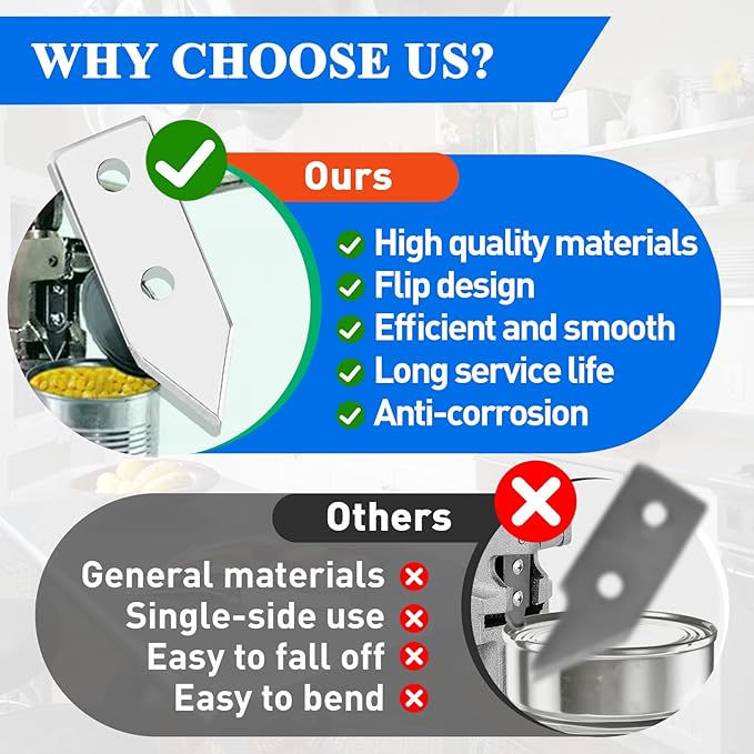 4 Pcs Commercial Can Opener Replacement Blades Compatible with Edlund #1 Can Opener, Easy to Replace