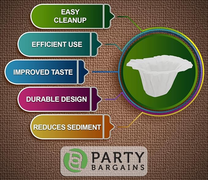 PARTY BARGAINS 600 Compact Disposable Coffee Filter Liners – Compatible with Keurig Brewers & K-Cup Reusable Pods, Single-Serve Paper Filters