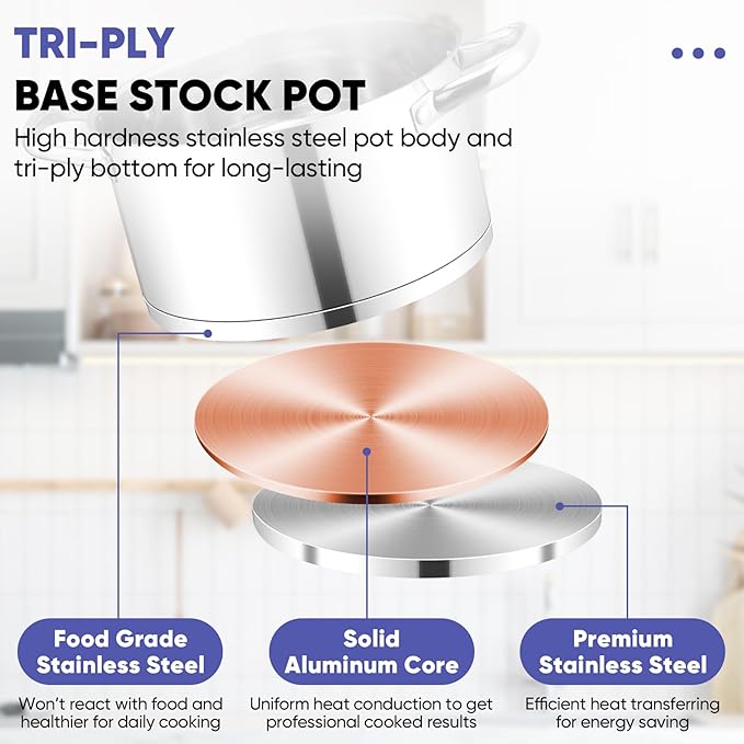 TeamFar 8QT Stock Pot with Lid, Stainless Steel Tri-ply Bottom Cooking Pot for Vegetable Pasta Soup, Works with Induction/Gas/Glass/Ceramic Stoves, Non-toxic & Sturdy, Straight Side & Riveted Handles