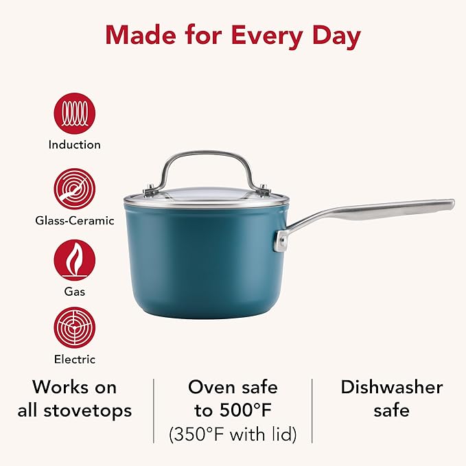 KitchenAid Hard Anodized Ceramic Induction Nonstick Cookware Saucepan with Lid, Dishwasher Safe, 2 Quart Non Stick Sauce Pan with Stainless Steel Handle - Agave Blue