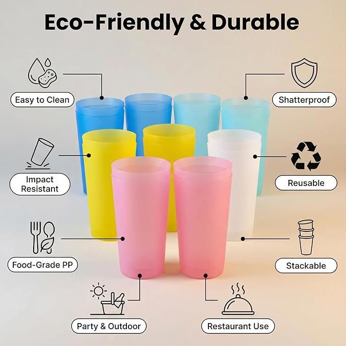 Reusable 32-ounce Drinking Cups - Unbreakable Large Plastic Tumblers set of 12, BPA Free Dishwasher Safe in 6 Assorted Colors for Indoor Outdoor Use