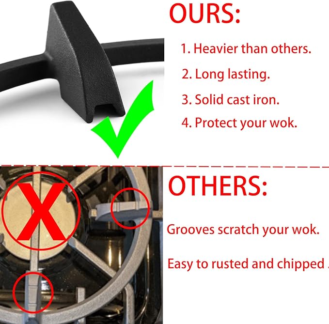Wok Ring, Replacement Parts Cast Iron Wok Support Ring for Gas Stove Burner Grate Samsung, GE, Kitchenaid, LG, Whirlpool, Frigidaire, Kenmore Etc Gas Stove Stand Rack Accessories