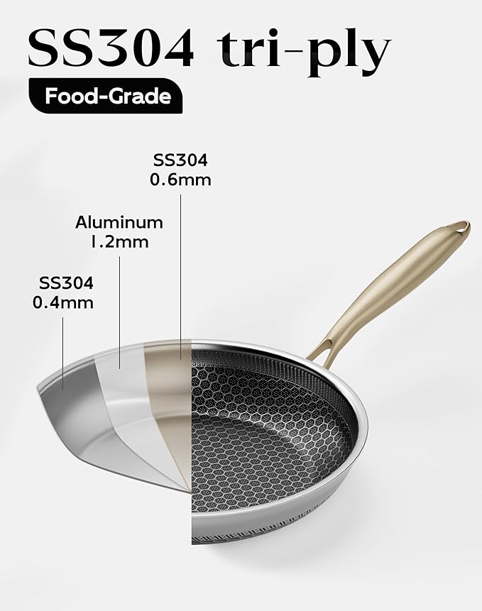 Honeycomb Stainless Steel Nonstick Frying Pan with Lid Set, Induction Cooktop Compatible Skillet, PFOA-Free Scratch-Proof, Dishwasher & Oven Safe, Gold Kitchen Cookware