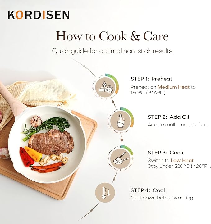 Kordisen Nonstick Ceramic Frying Pan with Lid, 12.5 Inch Ceramic Large Skillet with Lid, Healthy Non Toxic Cooking Pan, Stay-Cool Handle, Induction Compatible, PFOA & PFAS Free, White