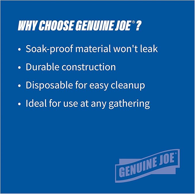 Genuine Joe Printed Paper Plates,7",125 Count (Pack of 4)