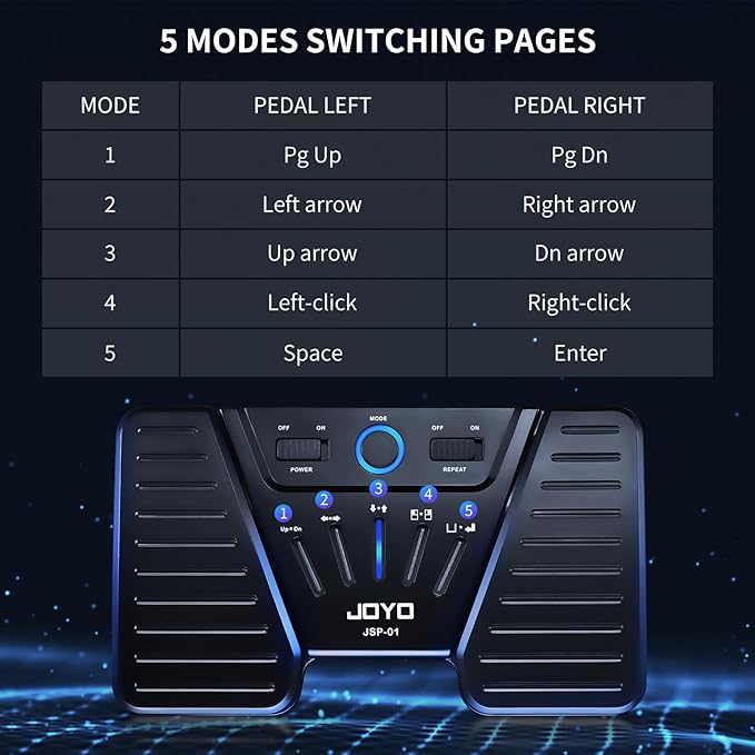 JOYO Wireless Page Turner Bluetooth Music Page Turner Pedal for iPad Tablets Android IOS Phones Keyboard Foot Switches Turner (SP-01)