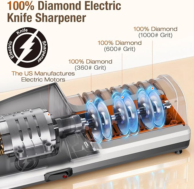 Replaceable Sharpener Electric Knife Sharpener, 3-Stage with 100% Diamond Abrasives & Precision Angle Guides, Kitchen Knife Sharpener with Sharpening and Polishing Function