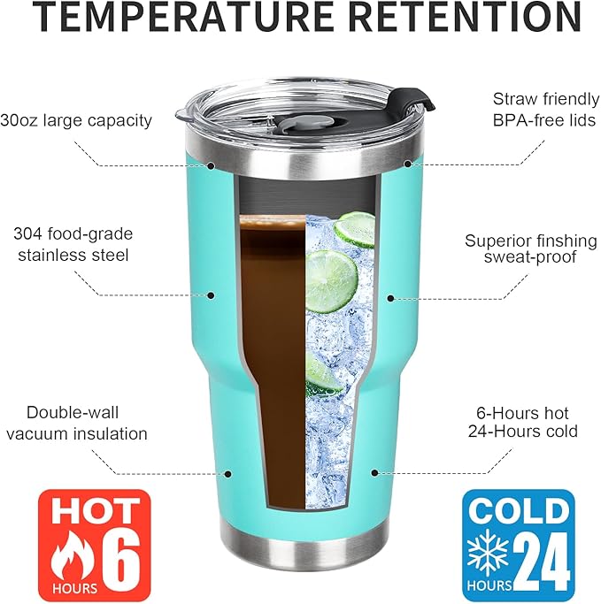 30 oz Tumbler with Lids and Straws Double Wall Vacuum Insulated Tumbler Cup,Stainless Steel Leak-proof Thermal Tumbler Powder Coated Travel Coffee Mug for Cold and Hot Drinks,Teal