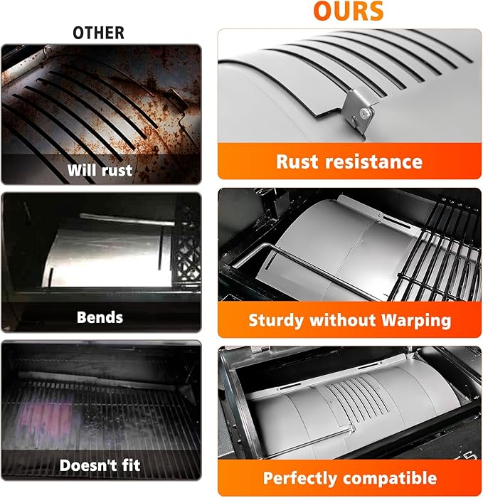 Flame Broiler Kit for Pit Boss PB1600 PB1150 PB1000 PB850 PB820 PB700 Series Pellet Grills, Adjustable Flame Broiler Slide Cover and Bottom Kit, Grill Replacement Parts for Pit Boss Smoker, 2Pcs