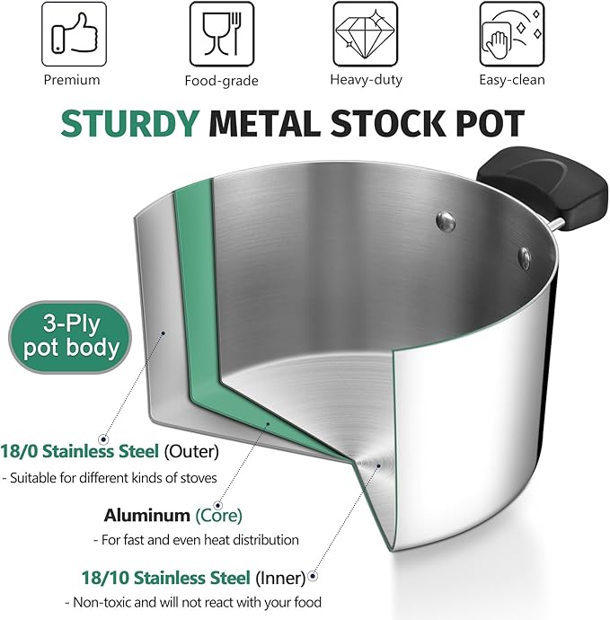 6 Quart 3-Ply Cooking Stock Pot with Lid, P&P CHEF Stainless Steel Large Pot for Pasta Soup, Work on Multi Stove, Heavy Duty & Dishwasher Safe, Dual Heat-resistant Handles & Transparent Glass Lid