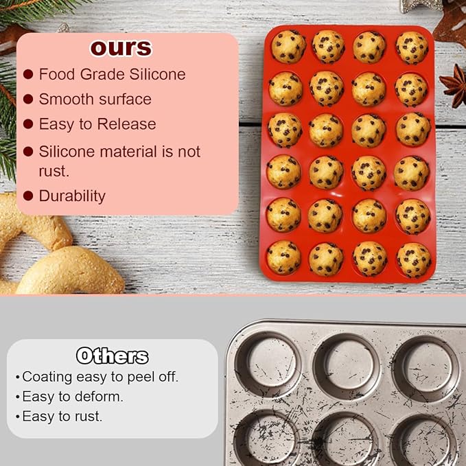 2 Pack Silicone Mini Muffin Pan, Non-Stick 24 Cups Cupcake Pan, BPA Free and Dishwasher Safe, Perfect for Making Muffin Cakes, Tart, Bread（Red）