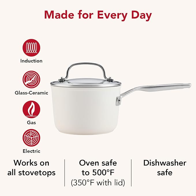 KitchenAid Hard Anodized Ceramic Induction Nonstick Cookware Saucepan with Lid, Dishwasher Safe, 2 Quart Non Stick Sauce Pan with Stainless Steel Handle - Porcelain White