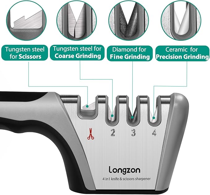 Longzon 5-in-1 Knife Sharpener [4 Stage] with a Pair of Cut-Resistant Glove,Original Premium Polish Blades, Best Kitchen Knife Sharpener Works for Fruit and Steel Knives, Scissors(Black+Silver)