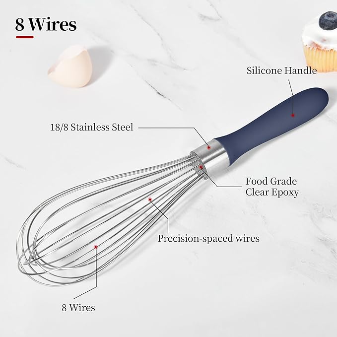 11.1inch Kitchen Wire Whisk, 18/10 Stainless Steel Metal Balloon Wisk （Medium, Midnight Blue）