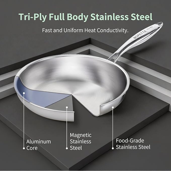 8 inch Tri-Ply Stainless Steel Frying Pan,No Coatings PFOA&PTFE Free Skillets,Chef's Pans,Dishwasher and Oven Safe Cookware, Compatible with All Cooktops