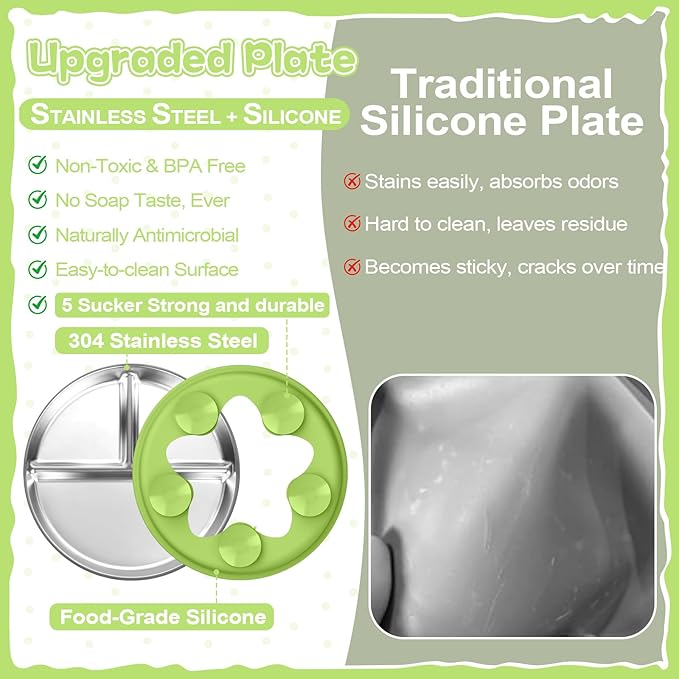 OVV Stainless Steel Kids Plates (2 Pack) – 9 Inch Toddler Divided Plates with ﻿Removable Silicone Sleeves & 5 Suction Cups Baby Self Feeding | Mess-Free Mealtime | Dishwasher Safe
