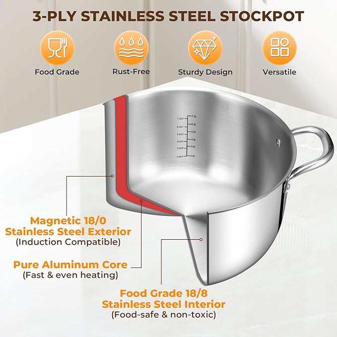 Tri-Ply Stainless Steel Stock Pot, 12 Quart Heavy Duty Induction Cooking Pot with Visible Lid for Pasta, Soup, Spaghetti, Sturdy & Double Handle, Dishwasher Safe