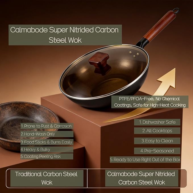 Calmabode 13" Pre-Seasoned Carbon Steel Flat Bottom Wok - Fast, Even Heating - Works on Gas, Electric & Induction - Durable Commercial-Grade - Ready-to-Use, Easy Maintenance - Toxin-Free Cooking