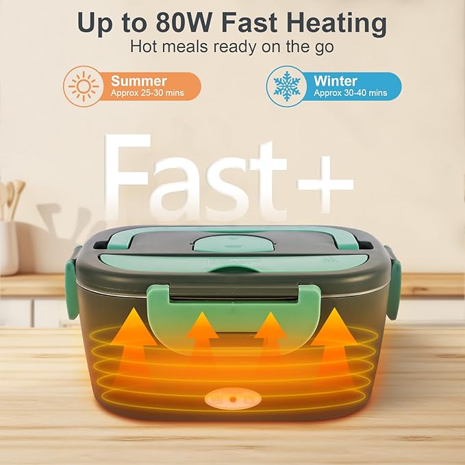 Electric Lunch Box Food Heater for Adults, 80W Fast Heated Lunchbox for Men with Dual Containers and Lids, 1.5L Portable Food Warmer Heating Lunch Box for Work Car Truck Office, 110V/12V/24V-Green