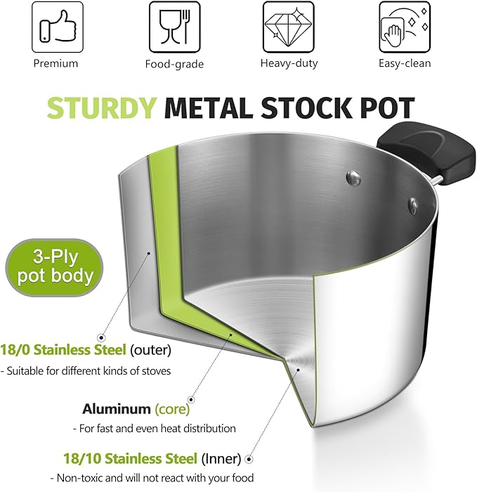 5 Quart 3-Ply Cooking Stock Pot with Lid, P&P CHEF Stainless Steel Large Pot for Pasta Soup, Work on Multi Stove, Heavy Duty & Dishwasher Safe, Dual Heat-resistant Handles & Brown Glass Lid
