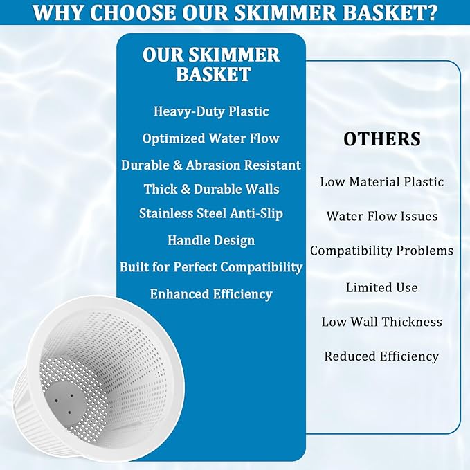 New Heavy Duty 8" Pool Skimmer Basket for Inground Pools Compatible with Pentair 85014500 & S200 Pool Skimmers | Built-in Weighting | 316 Stainless Steel Handle & Rubber Grip, White