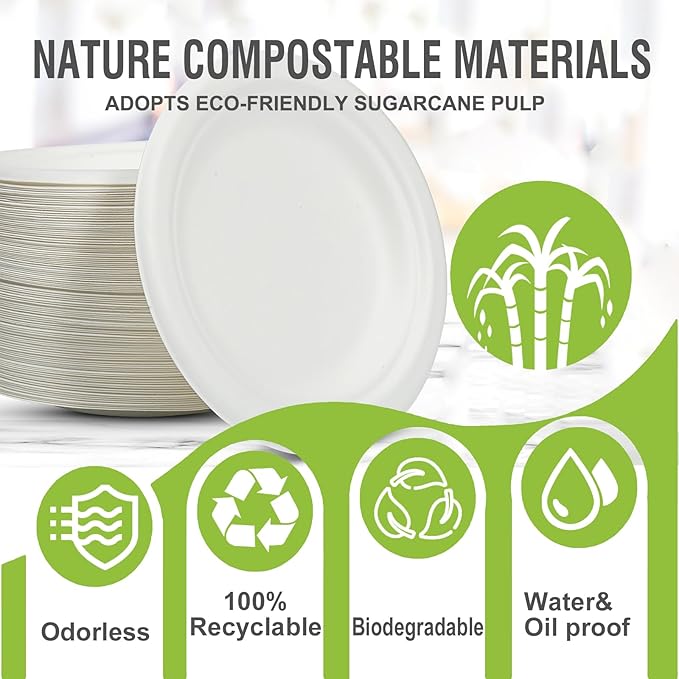 Disposable Small White Paper Plates 6 Inch - 100 Counts Heavy Duty Biodegradable Bagasse Plates, Compostable & Leak-Proof, Microwave Safe for Birthday Party Desserts, Appetizer, Snacks & Mini Cake