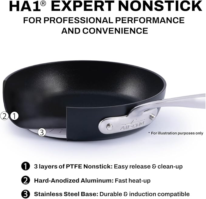 All-Clad HA1 Expert Hard Anodized Nonstick Stock Pot with Lid (8 Qt) For Pasta, Soup, Dishwasher-Safe, Oven-Safe Up to 500°F Compatible with All Stovetops (Gas, Electric & Induction) - Black