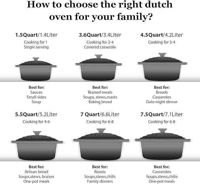 Overmont Enameled Cast Iron Dutch Oven - 5.5QT Pot with Wide Handles Lid Cookbook & Cotton Potholders - Heavy-Duty Pre-Seasoned Cookware Oven Safe to 500°F for Braising, Stews, Roasting, Bread Baking